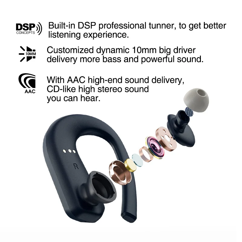 GGMM T1 беспроводные наушники TWS Bluetooth 5 0 HiFi IPX7 водонепроницаемые 36H спортивные