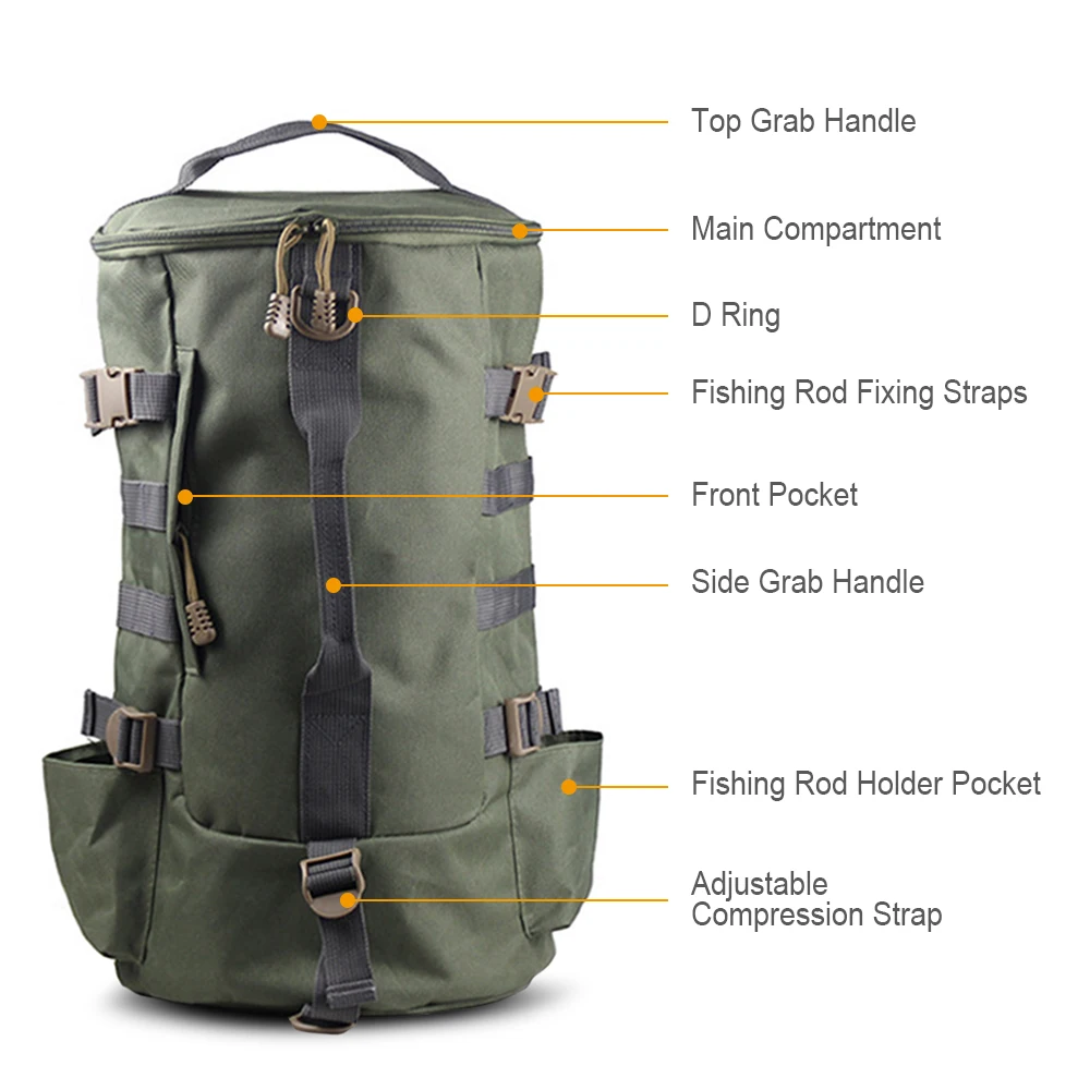 Fishing Rod Reel Tackle Bag with Luggage Storage10