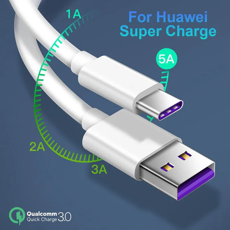 

USB C Cable 5A Supercharge USB Type C Cable for Huawei P20 P30 P40 Quick Charging Fast Charger Cable For Samsung S9 8 10 Note 9