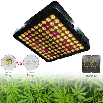

300W LED Grow Light Full Spectrum 3000K Sunlight Plants PhytoLamp Indoor Tent Greenhouse Veg Plant Growth Lighting Growing Lamp