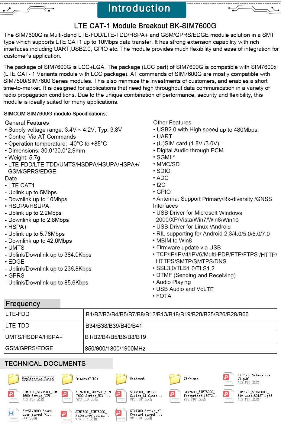 AND-BK-SIM7600G详情页-1