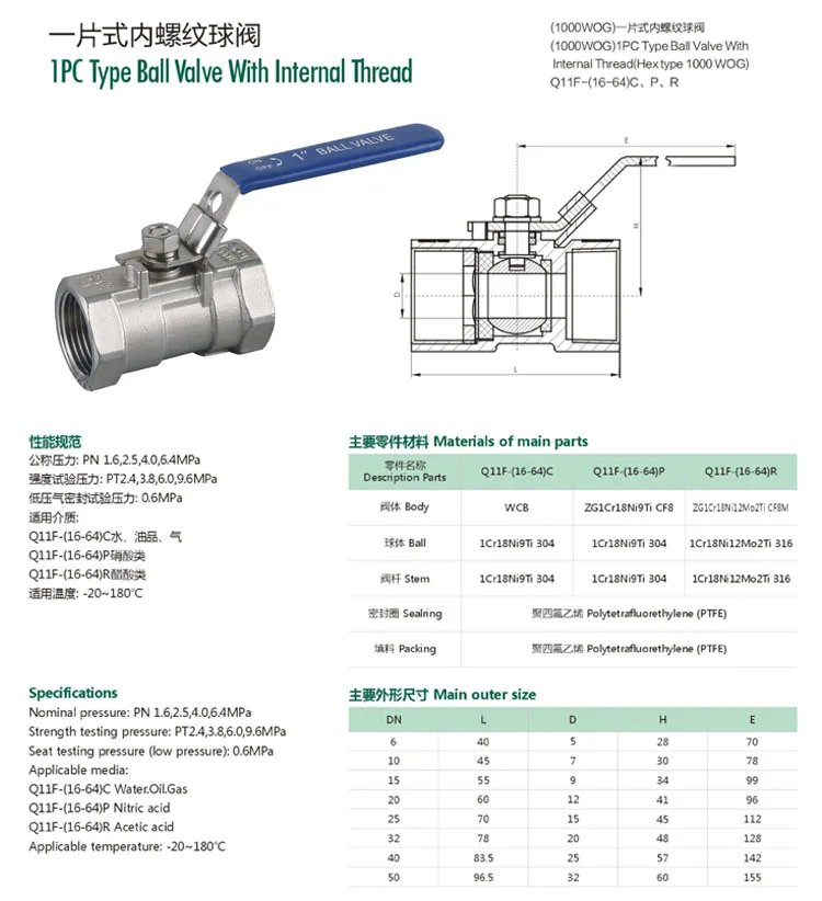aço inoxidável, com rosca interna, 1000wog, 304 