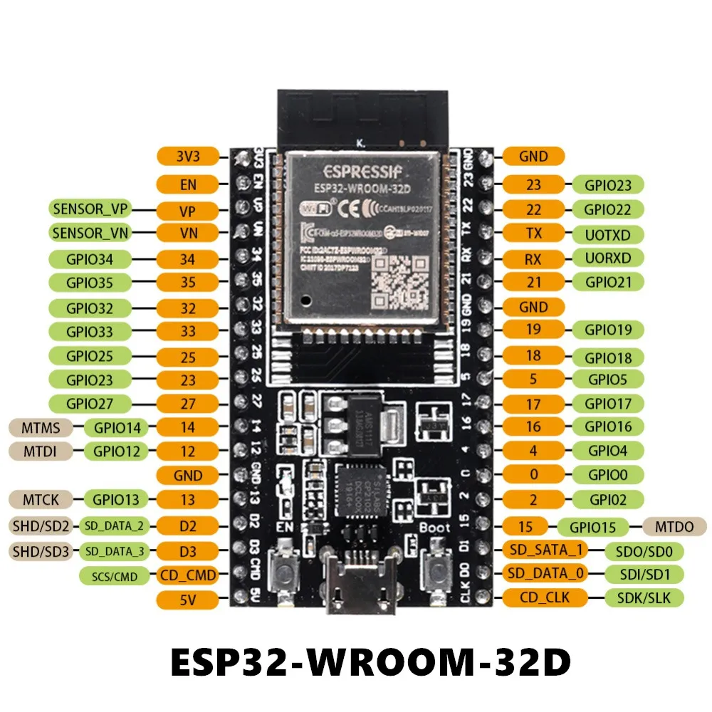ESP32 DevKitC основная плата ESP32 макетная плата ESP32 WROOM 32D ESP32 WROOM 32U для Arduino|Интегральные схемы| | АлиЭкспресс