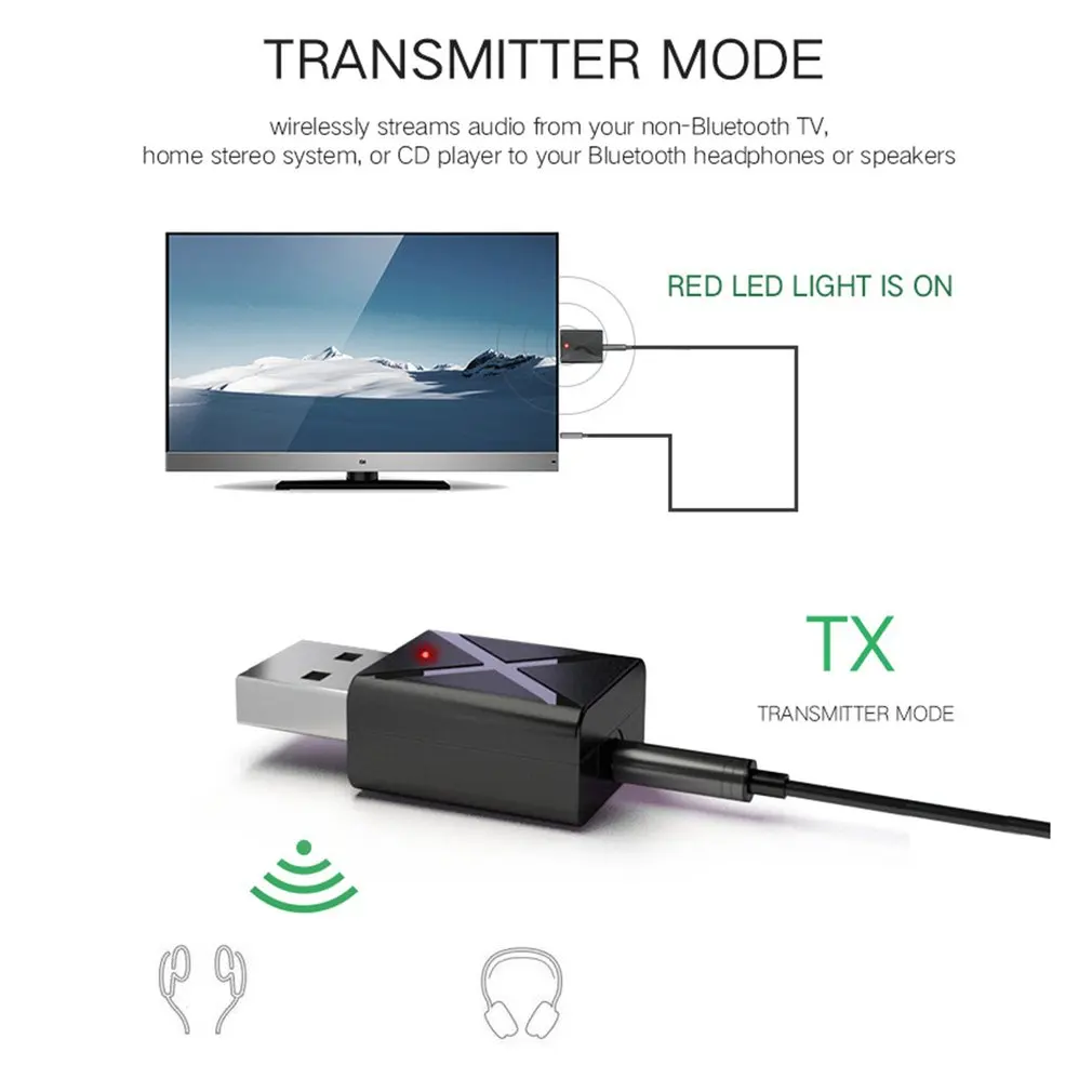 ONLENY Bluetooth 5,0 аудио приемник передатчик мини стерео Bluetooth AUX RCA USB 3,5 мм разъем для ТВ ПК автомобильный комплект беспроводной адаптер