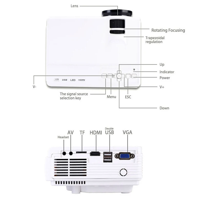OPQ-Android wifi Bluetooth умный мини светодиодный проектор Q5 портативный видеопроектор для домашнего кинотеатра HDMI VGA AV USB Proyector EU Plug