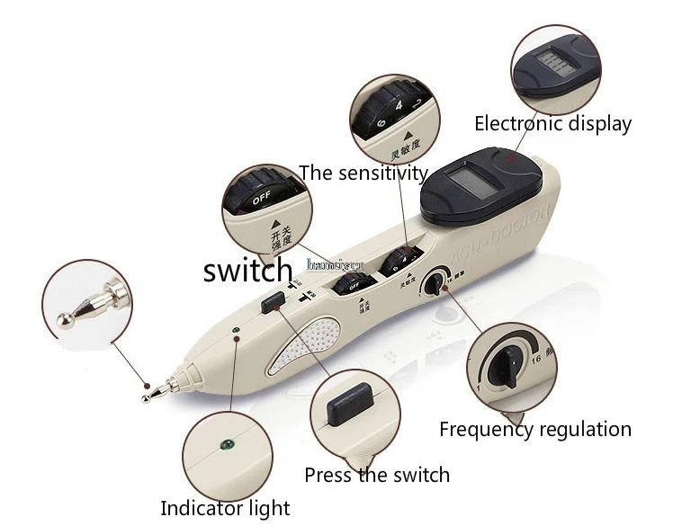 aeProduct.getSubject()