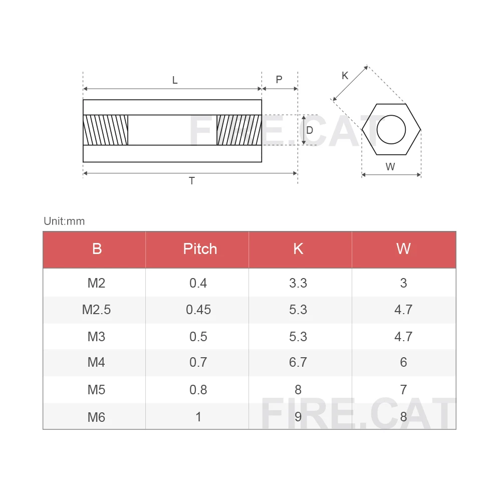 M2 M2.5 M3 M4 Motherboard PC Brass Hex Standoff Spacer Female to Female Screw 10/20/50 Pcs Laiton Bushing Stud Hollow Pillars