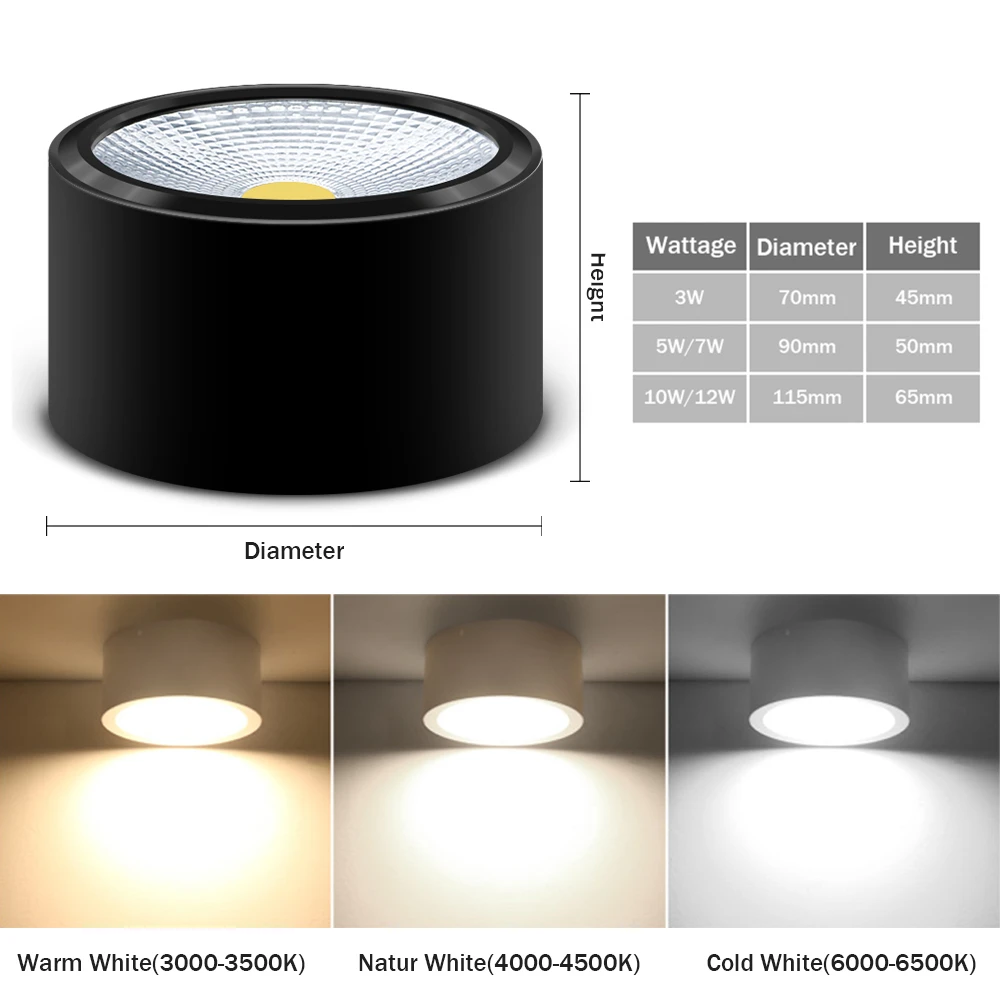 Dimmable surface mounted LED 3W 5W 7W 12W LED light kitchen and bathroom dimmable LED COB