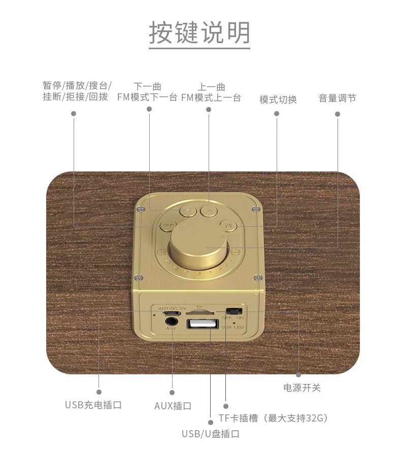 10 Вт винтажный деревянный Bluetooth динамик необычный дизайн бумбокс Портативный беспроводной сабвуфер подарок стерео динамик поддержка TF USB диск FM