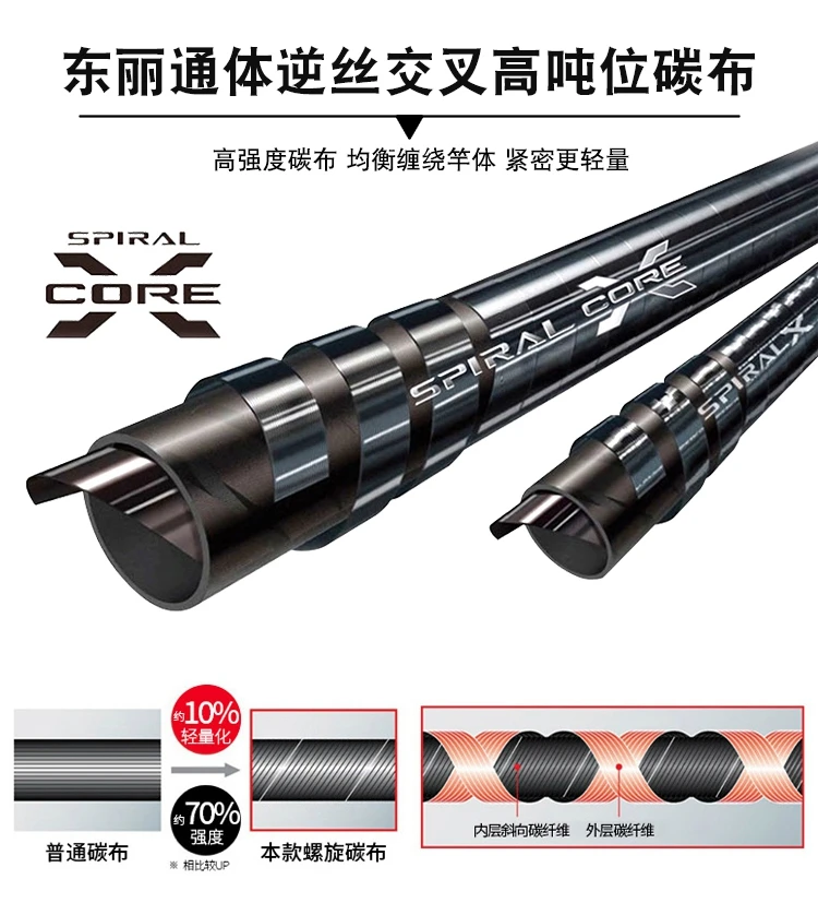 鱼竿详情蟒蛇竿4