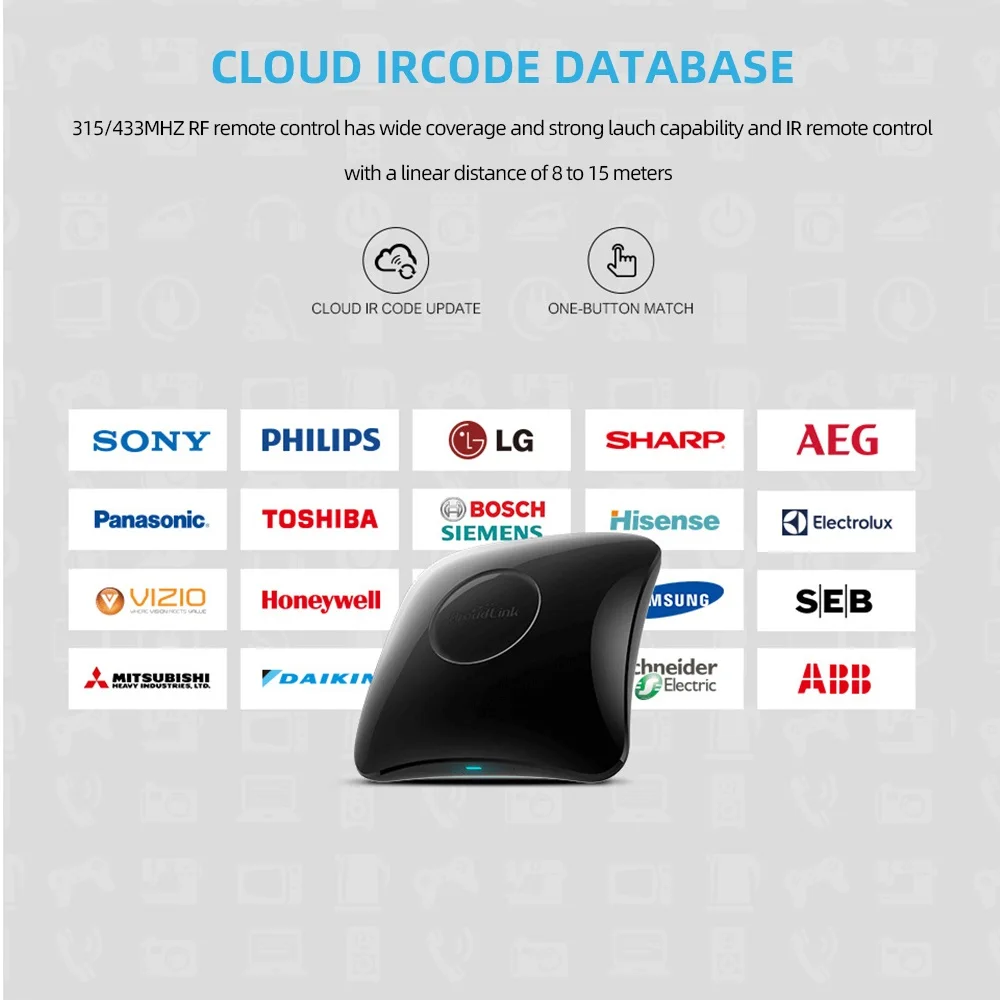 Broadlink RM4 Pro Wifi/IR/RF 433MHz/315mhz пульт дистанционного управления Unversal работа с ТВ