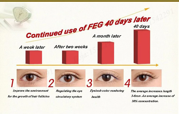 FEG Eyelash Growth Enhancer, Natural medicine Treatments lash eye lashes serum mascara eyelash serum lengthening eyebrow growth