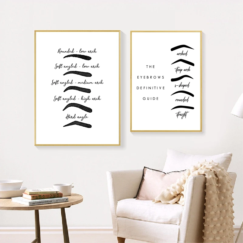 Eyebrow Shapes Canvas Print Girls Room Decor