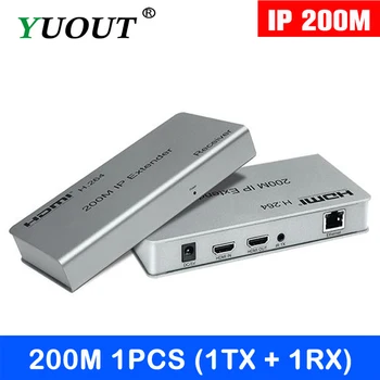 

YUOUT 200m HDMI Matrix Extender over IP HDMI 200M IP Extender is based on TCP/IP standard