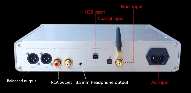 Ak4499 Full balance DAC decoder CSR8675 Bluetooth 5.0 APTX-HD LDAC Coaxial fiber Input with usb card