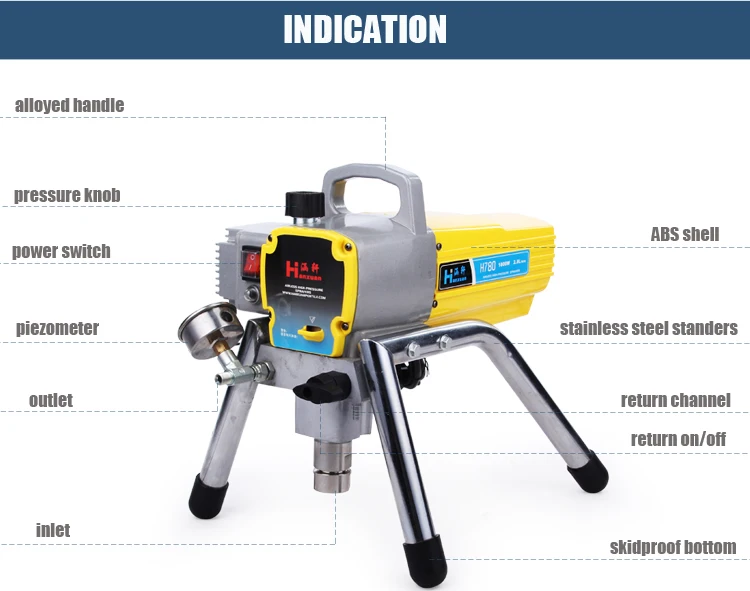 Безвоздушный распылитель машина для окраски электрическое оборудование для окраски безвоздушный насос DIY инструменты Модель H780 большой мощности украшения стен опрыскивание