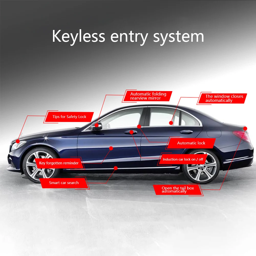 Автомобильная дверная ручка для Mercedes Benz W205 W213 GLC интеллектуальная система дистанционного доступа без ключа Центральный замок наружная дверь boel замок