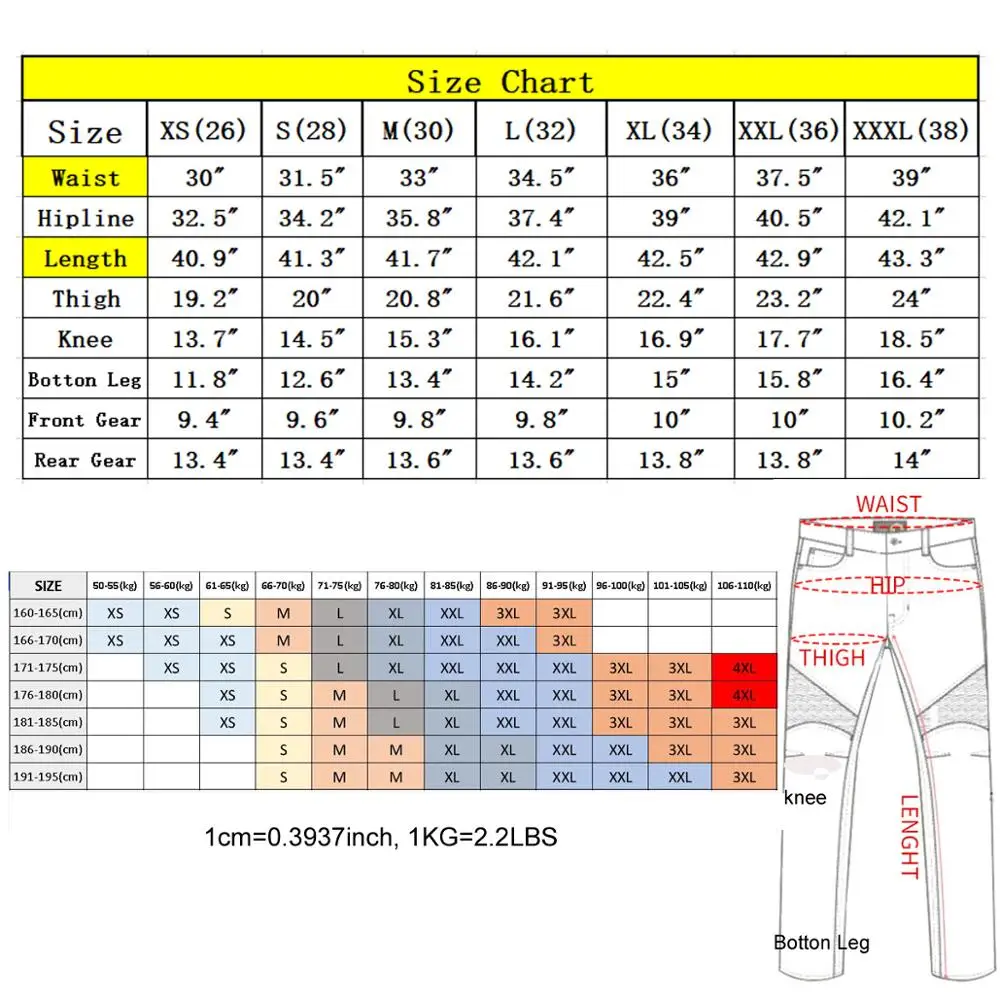 Aramid Reinforce Biker Jeans For Men Motorcycle Riding Pants Ce Armor  Motocross Racing Trousers With 4 X Silica Gel Pads Blue - Pants - AliExpress