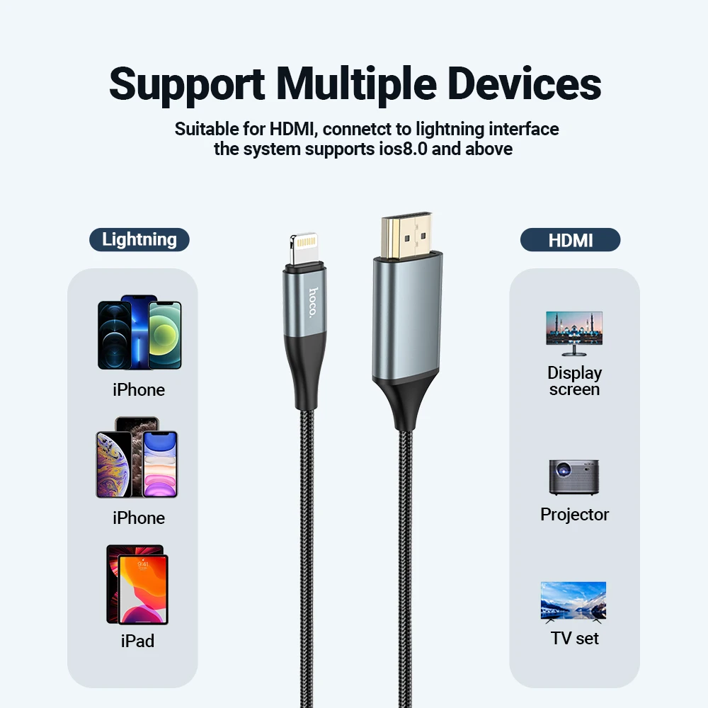 Hoco For Lightning To Hdmi-compatible Cable Hdtv Tv Digital 1080p Smart  Converter Cable For Iphone Appletv Projector For Macbook - Audio & Video  Cables - AliExpress