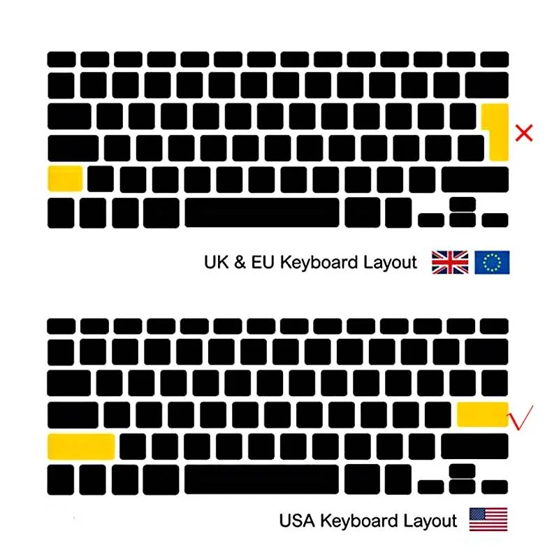 Чехол для ноутбука KK & LL Apple macbook Air Pro Retina 11 12 13 15 и New Air13/Pro Touch Bar жесткий чехол + сумка