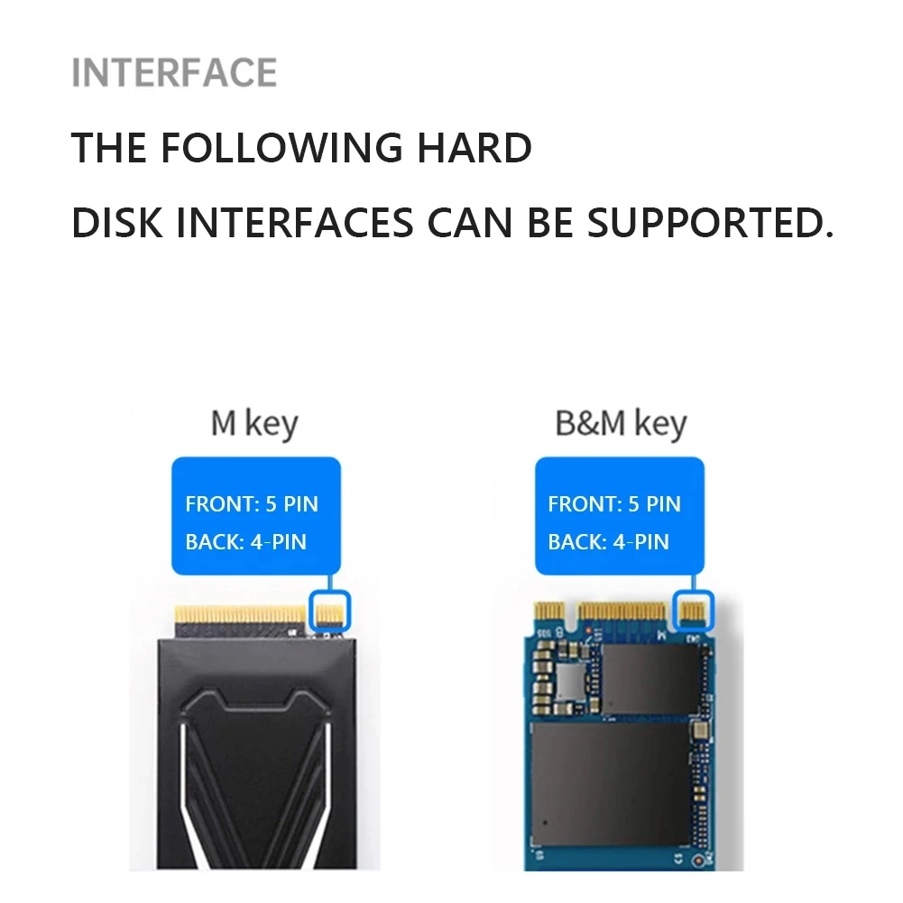 M2 NVMe SSD Enclosure USB 3.1 10Gbps Adapter for M.2 Box