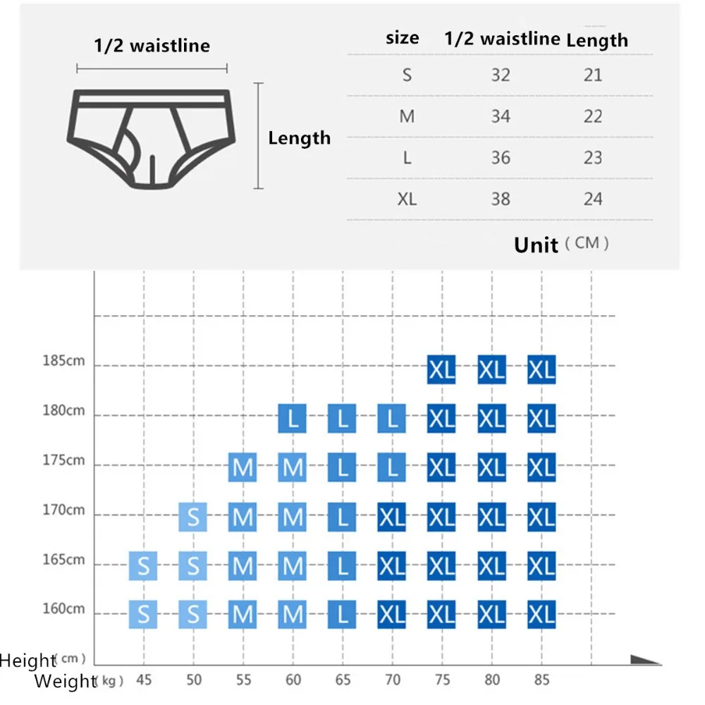 Size