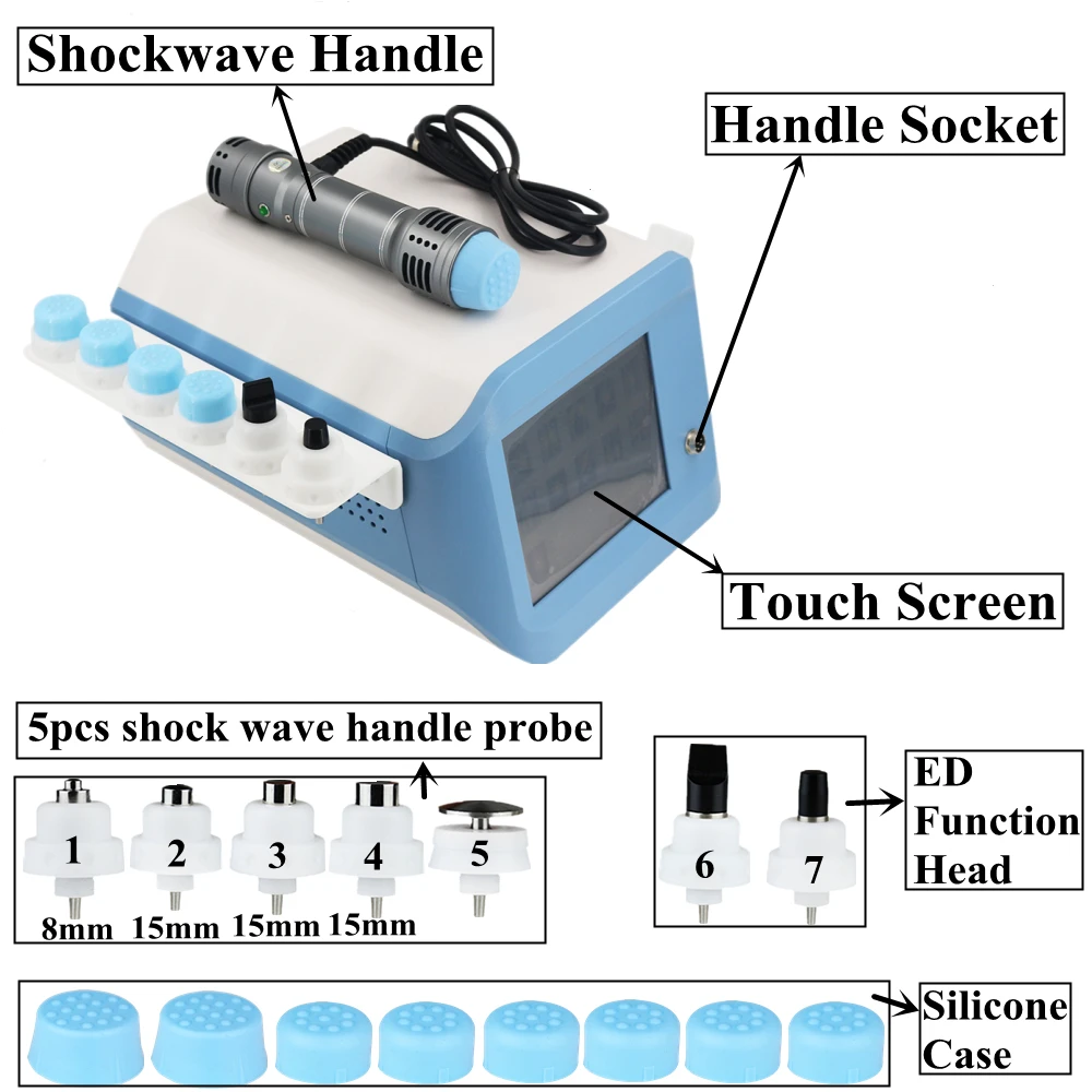 アドビルはコロナウイルスを引き起こしますか