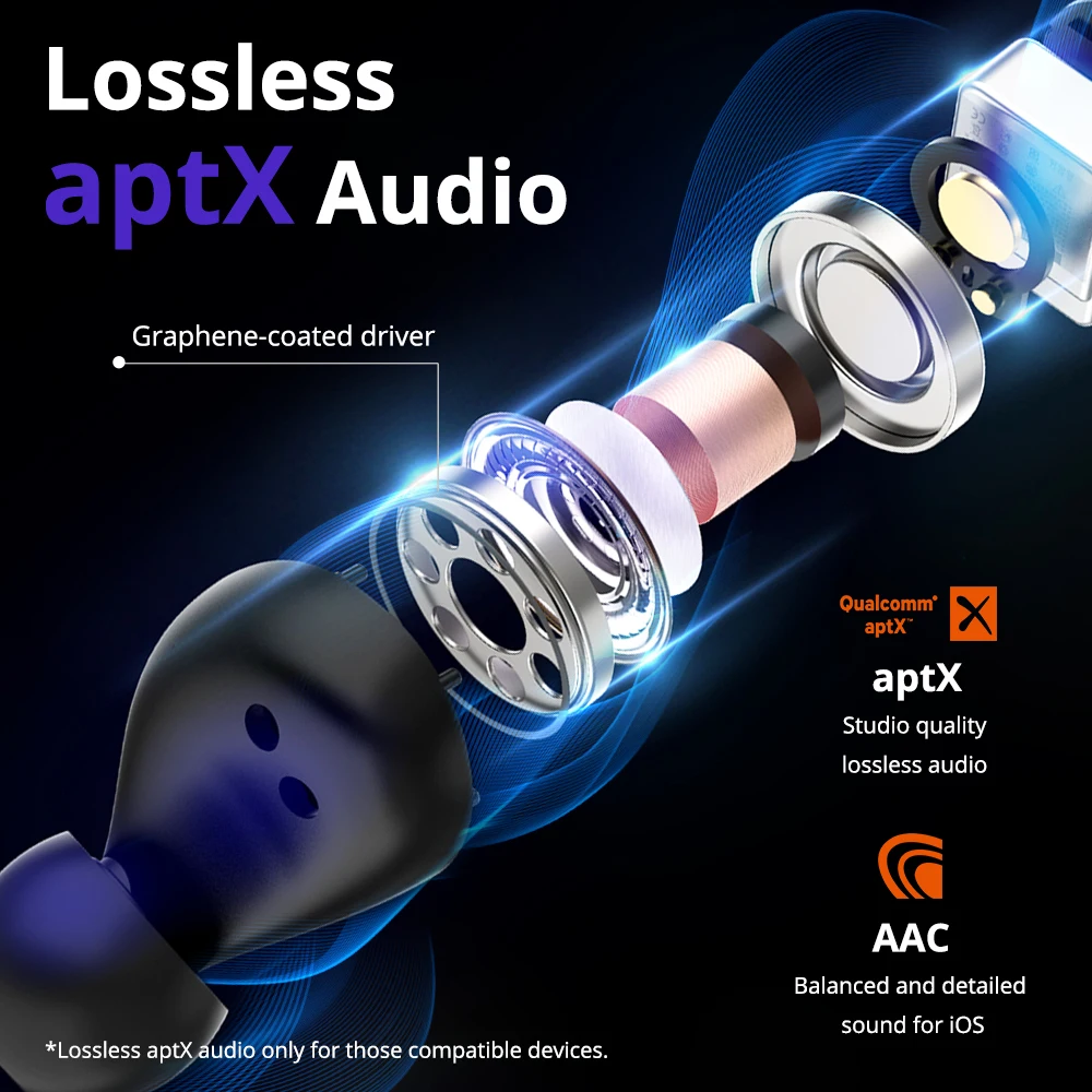  Wholesale Dropship Auriculares Tronsmart Spunky Beat TWS Wireless Earbuds with QualcommChip APTX Deep Bass Bluetooth Earphones