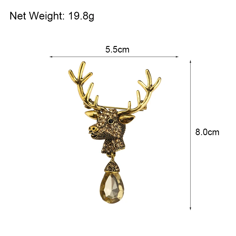 size (1)