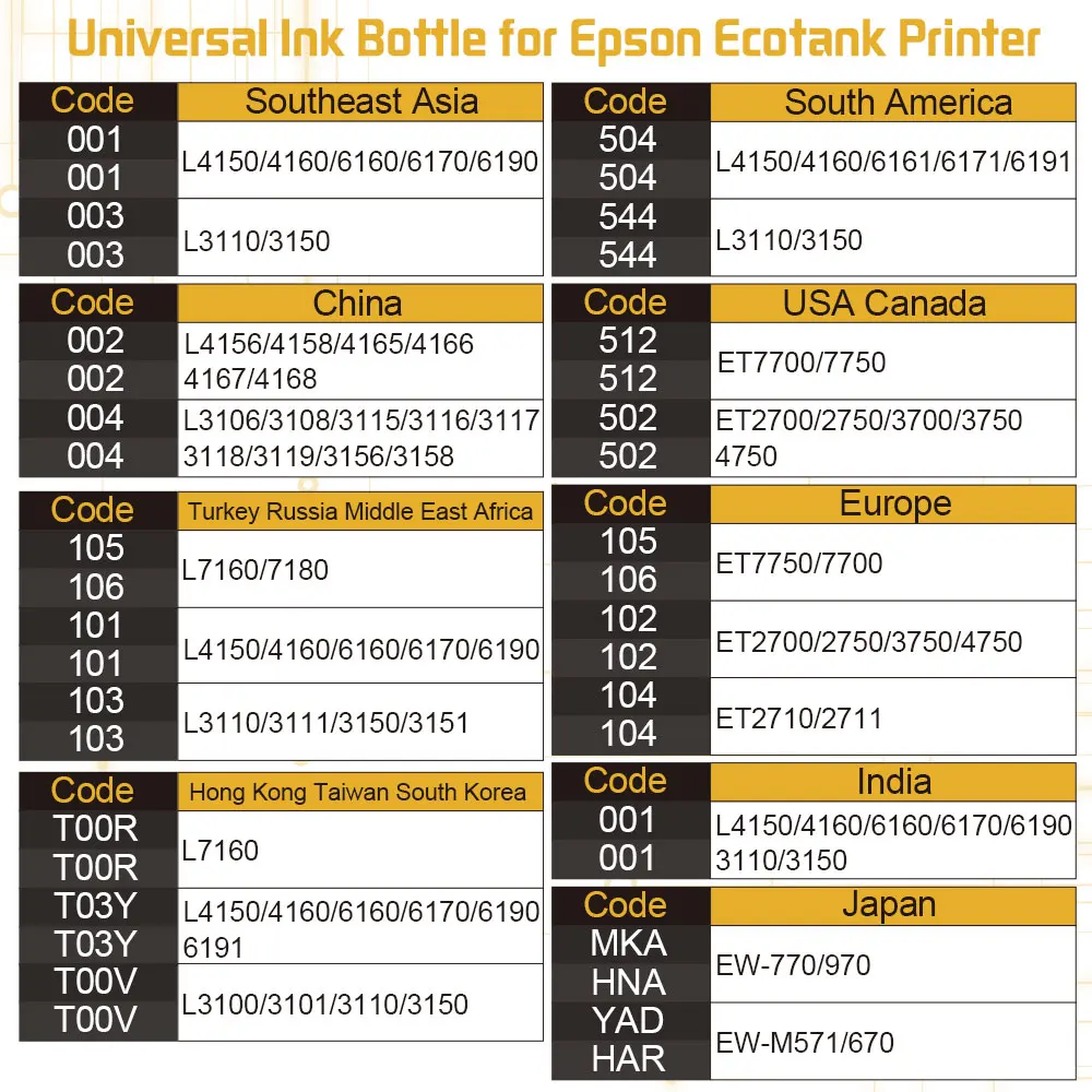Universal Refill Dye Ink 104 502 504 001 For Epson EcoTank Compatible L301 L303 L313 L350 L351 L358 L455 L550 Printer tinta