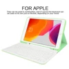 Tablet Accessories