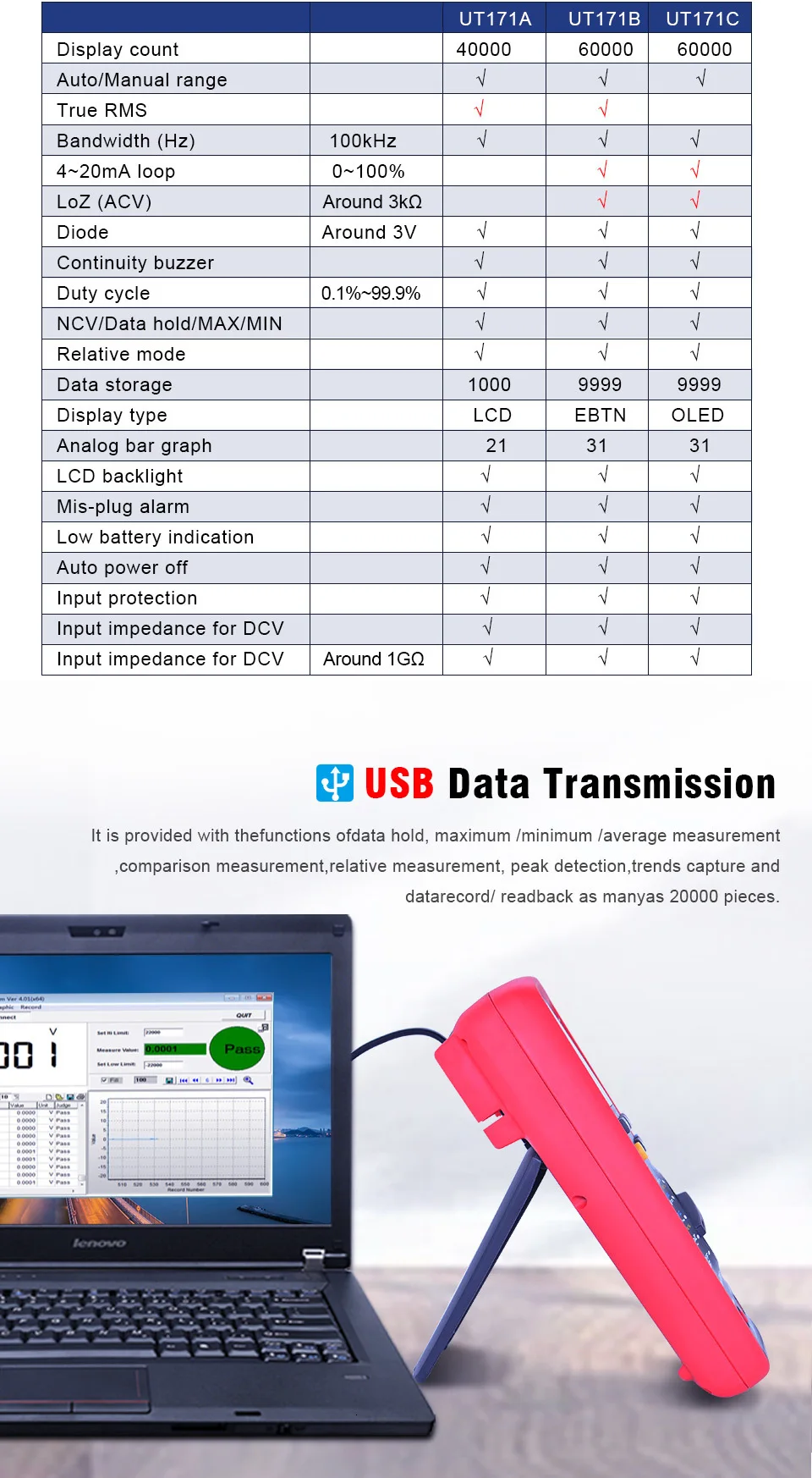 UNI-T UT171B промышленный истинный RMS цифровой мультиметр AC DC Вольтметр Амперметр емкость частотомер 60 к счетчик EBTN дисплей