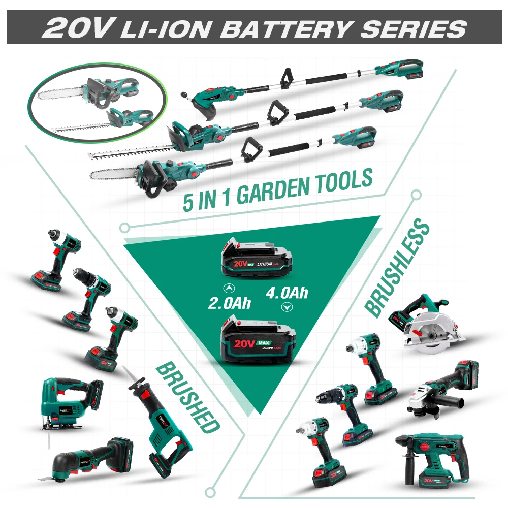 Electric Brushless Angle Grinder Cordless Grinder 20V Battery Grinder Cordless Cutting Grindering Metal POSENPRO 6