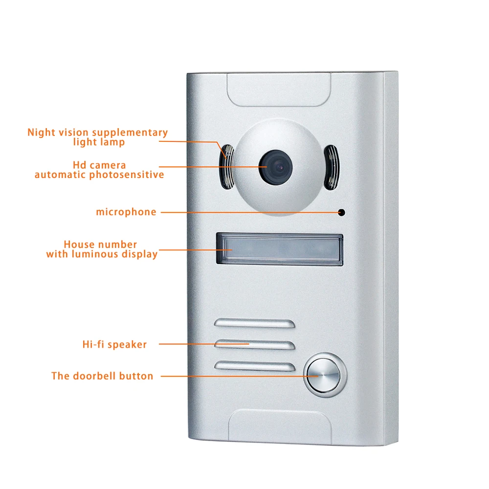  Home HD Color 700TVL CMOS Waterproof IR Night Vision CCTV Camera Video Doorphone Video Doorbell Int - 4.00059E+12