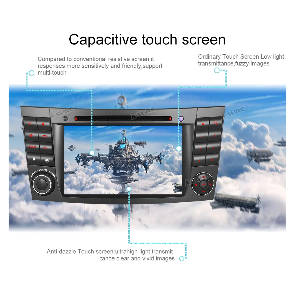 Discount A-Sure 2 DIN Car Auto Radio DVD Player GPS Navigation For Mercedes-Benz E/CLS/G Class W211 W219 Bluetooth RDS DAB+ Bluetooth SWC 3 Discount A-Sure 2 DIN Car Auto Radio DVD Player GPS Navigation For Mercedes-Benz E/CLS/G Class W211 W219 Bluetooth RDS DAB+ Bluetooth SWC 3