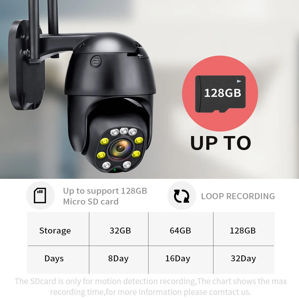 ip 5mp ptz rastreamento automatico 1080p hd 05