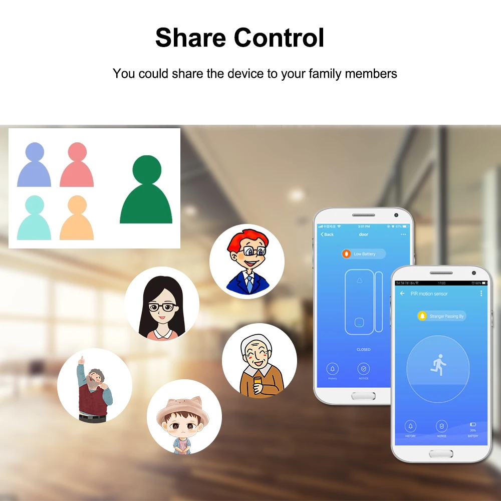Wifi PIR датчик движения Охранная сигнализация датчик+ wifi датчик для двери Tuya приложение управление с Alexa Google Home IFTTT умный дом