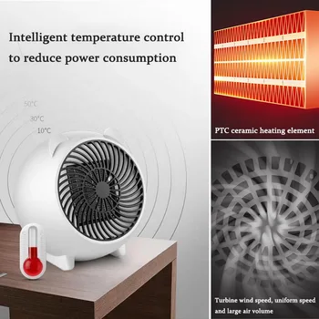 

Warm Fan Heater Mini Heater Small Desktop Ultra-quiet Cute Electric Heater Home Office Wall Handy Heating Stove Radiator