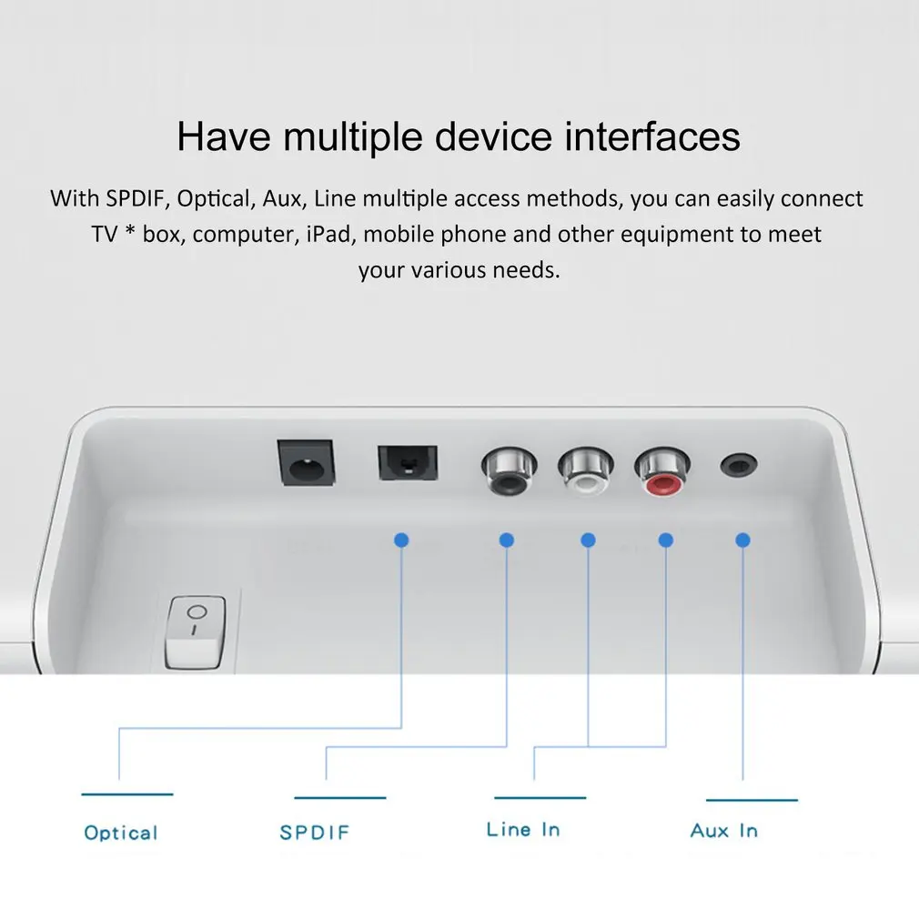 Xiaomi Беспроводная ТВ bluetooth-колонка спикер стильная ткань звуковая панель Поддержка Bluetooth воспроизведение оптический SPDIF AUX в домашних условиях