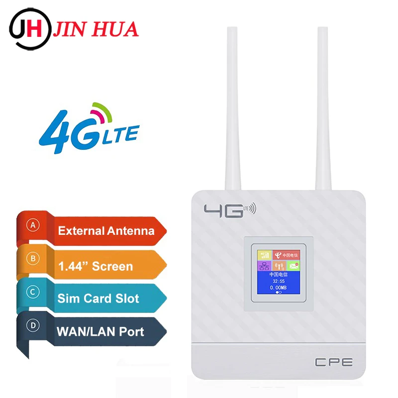 Wi Fi роутер 3G CPE903 две антенны 2 4 ГГц|3G/4G роутеры| |