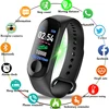 Smart Electronics