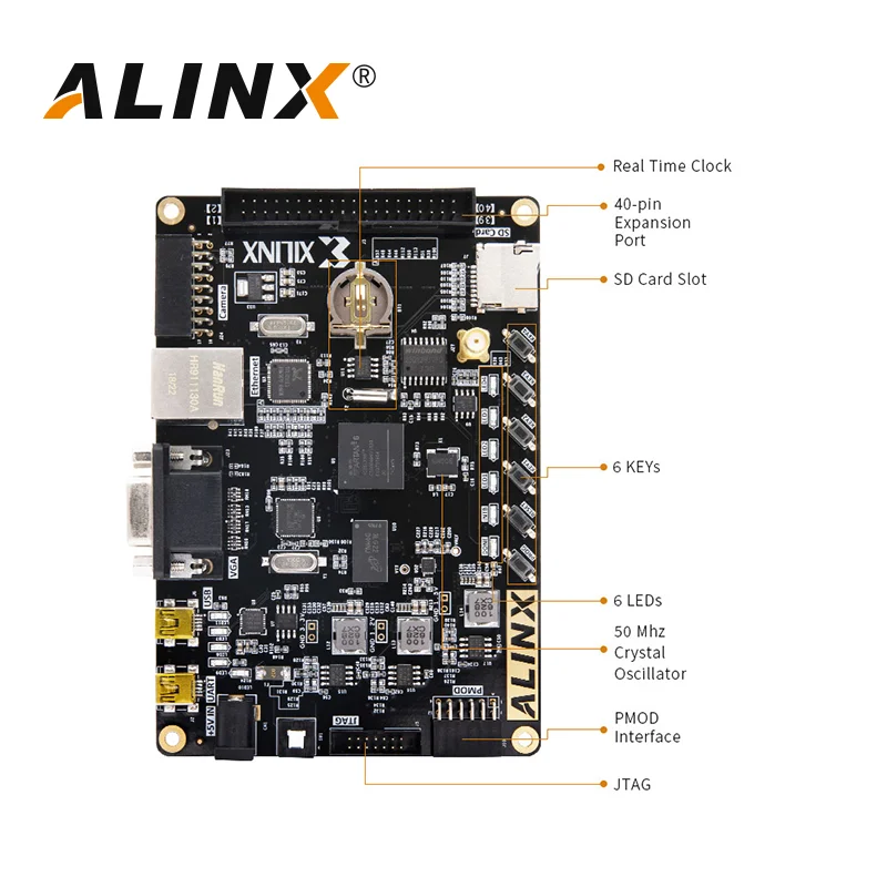 AX516, FPGA Board + Platform Cable USB ALINX Brand XILINX FPGA Development Board SPARTAN6 LX16 LX45 DDR3 Gigabit Ethernet