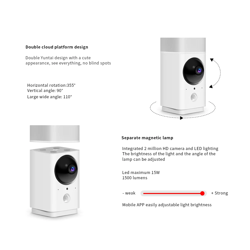 LOOSAFE wifi ip-камера, беспроводной умный светильник рыбий глаз, для помещений, ночное видение, двухсторонняя камера безопасности, CCTV, рыбий глаз, камера 360 градусов