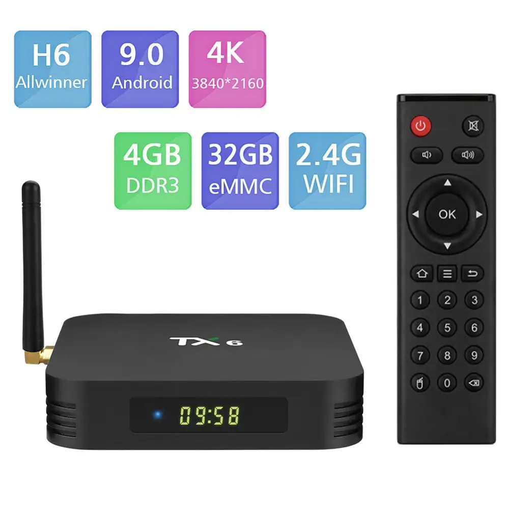 US plug Tanix TX6 Android 9,0 Смарт ТВ приставка Allwinner H6 четырехъядерный Поддержка 2,4G& 5G беспроводной wifi 4G 32G телеприставка медиаплеер TX6MINI - Цвет: US plug