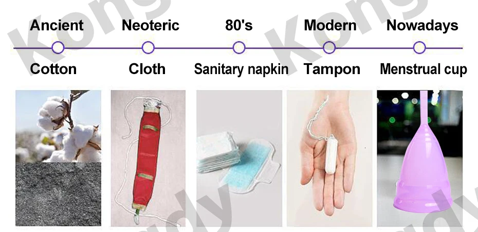 KONGDY, личная забота о здоровье, 1 шт, Женская медицинская силиконовая менструальная чашка, многоразовая мягкая чашка, большая/Маленькая женская Гигиеническая продукция