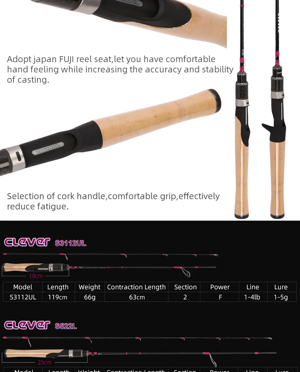 TSURINOYA Бейт утонченность ловли форели красный CLEVER 1,19/1,57/1,6/1,85 м UL L спиннинг литья 2 Раздел Фудзи направляющие кольца аксессуары