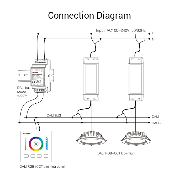 Miboxer DL-POW1 DC16V DIN Rail DALI Bus блок питания 4 Вт Max250mA светодиодный трансформатор для AC 110 В 220 В DALI RGB CCT светодиодный светильник