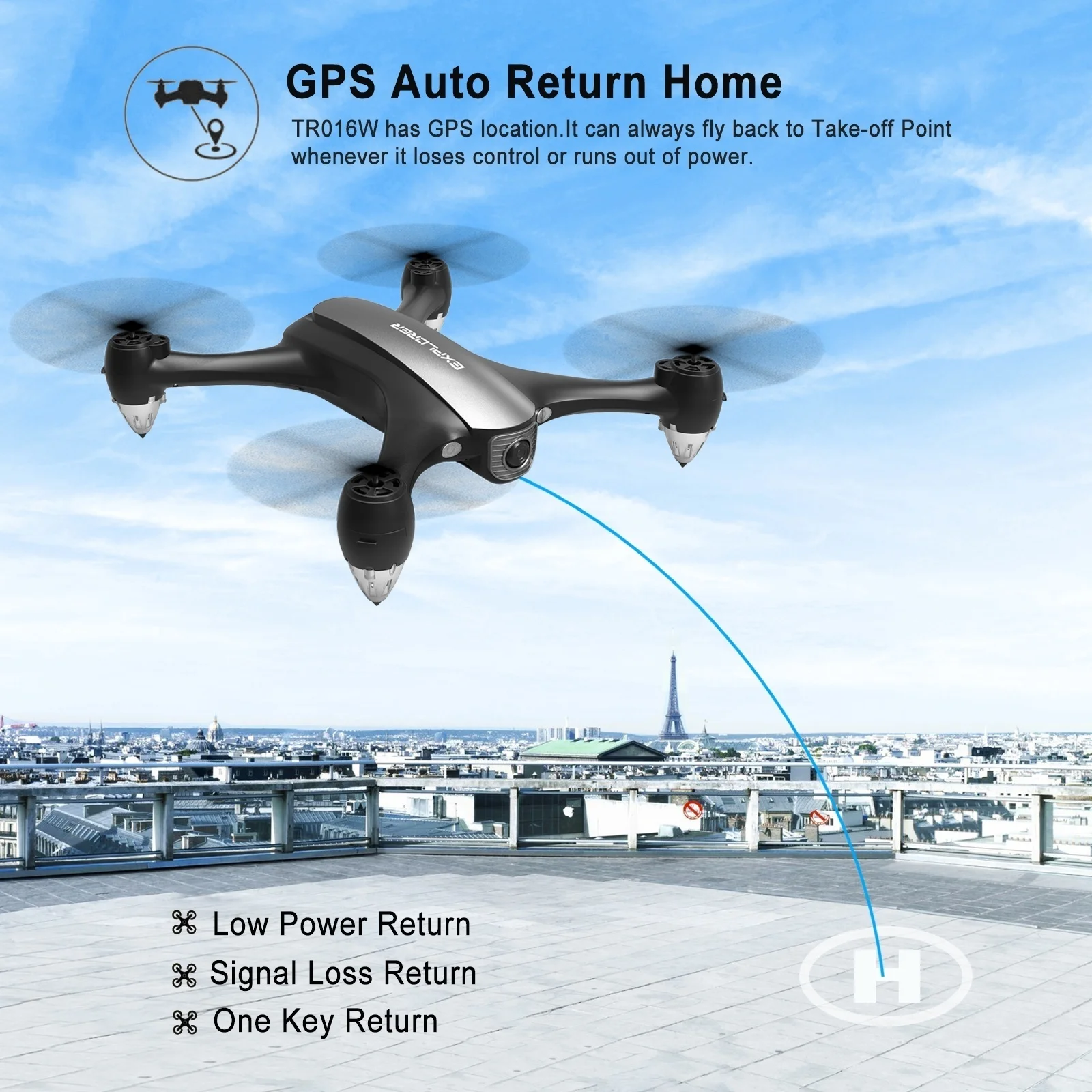 Gps FPV Дрон 5G с камерой HD 1080P широкоугольный 200 м бесщеточный Радиоуправляемый квадрокоптер дизайн