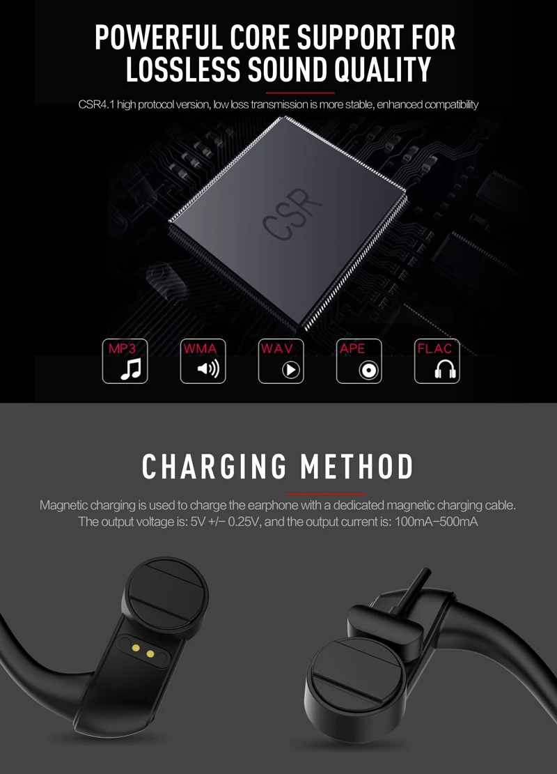 FMJ E3 беспроводная Bluetooth гарнитура V4.1 костная проводимость Спортивная Беговая гарнитура IP66 Водонепроницаемая гарнитура(для Iphone Android IOS