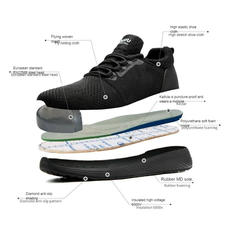 

Safety Shoes Lightweight Breathable Anti-smashing And Anti-penetration Insulation Work Safety Shoes